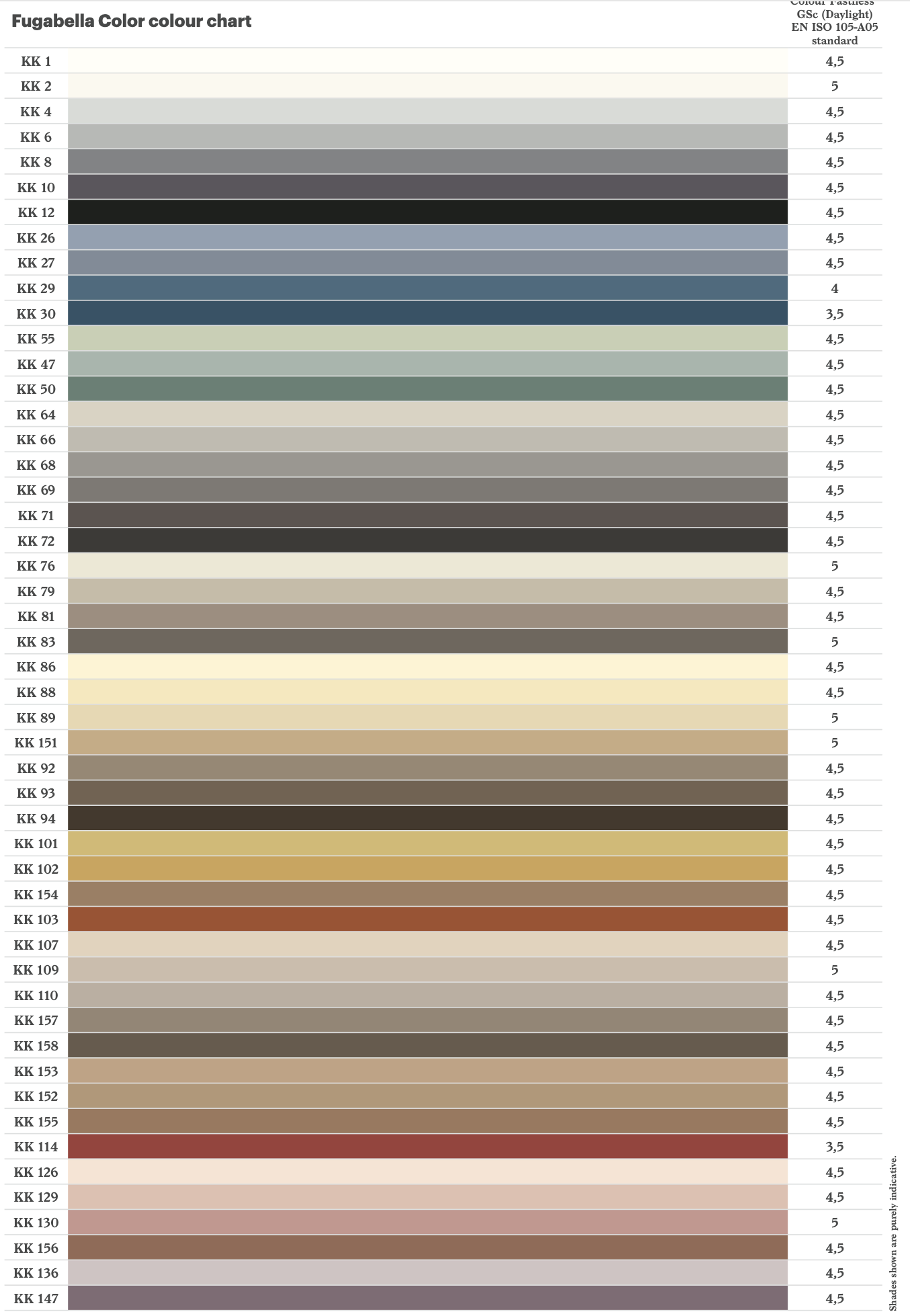 fugabella_colour_chart